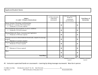 Verification of Education Form - South Dakota, Page 2