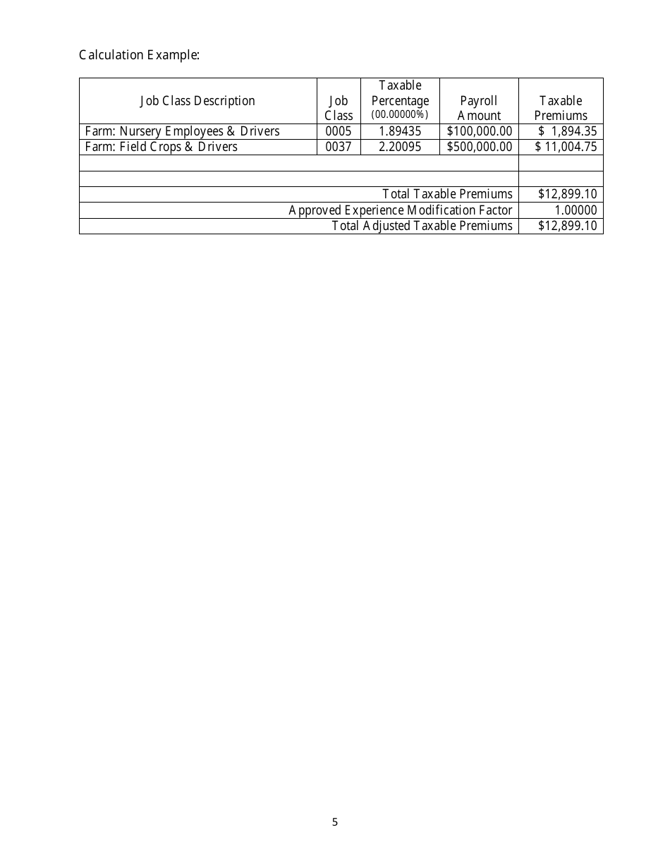 Instructions for Form IB-43 Gross Premiums Tax Return - Self-insured Workers Compensation Corporation - North Carolina, Page 5