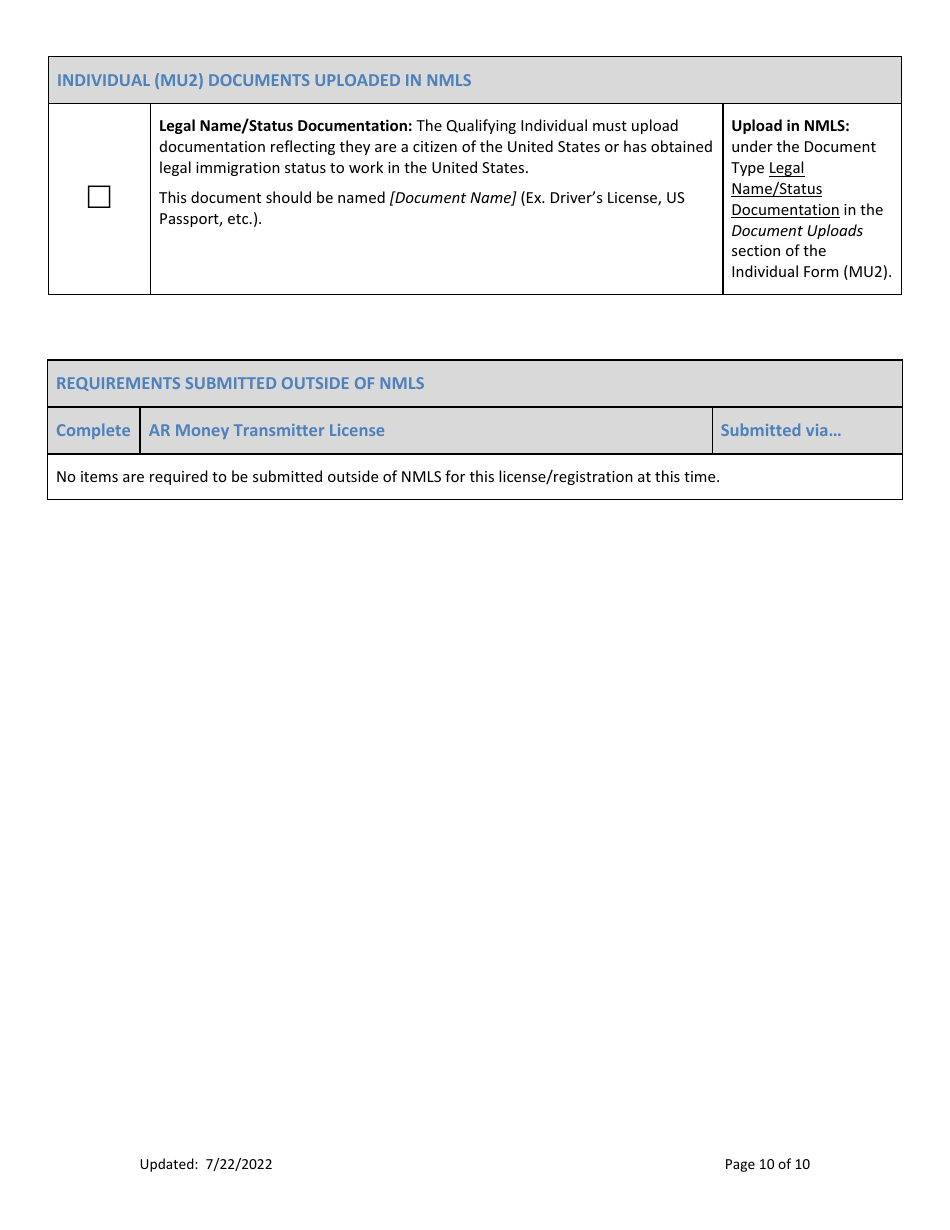 Ar Money Transmitter License New Application Checklist (Company) - Arkansas, Page 10