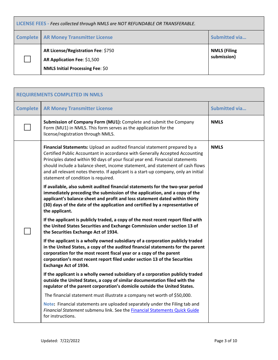 Ar Money Transmitter License New Application Checklist (Company) - Arkansas, Page 3