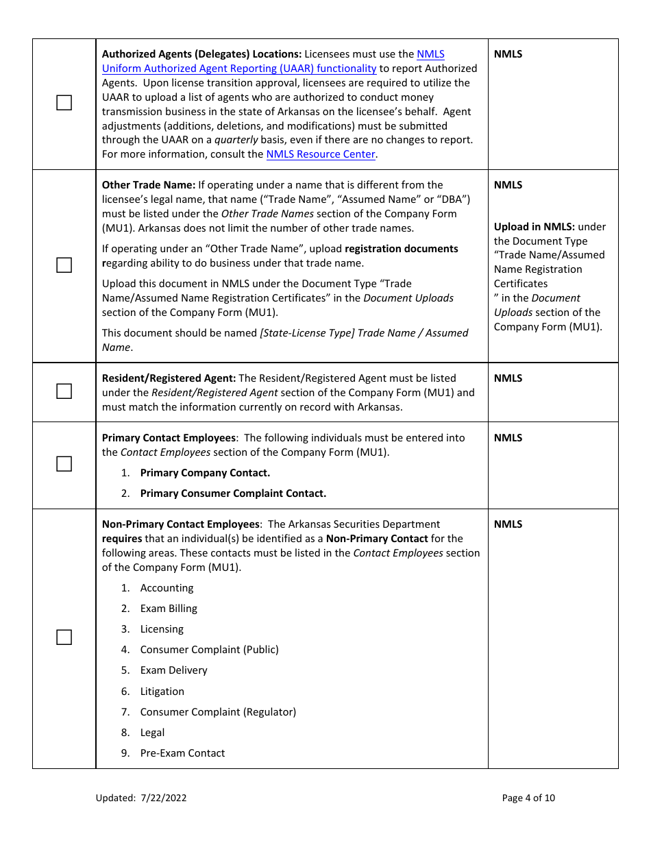 Ar Money Transmitter License New Application Checklist (Company) - Arkansas, Page 4