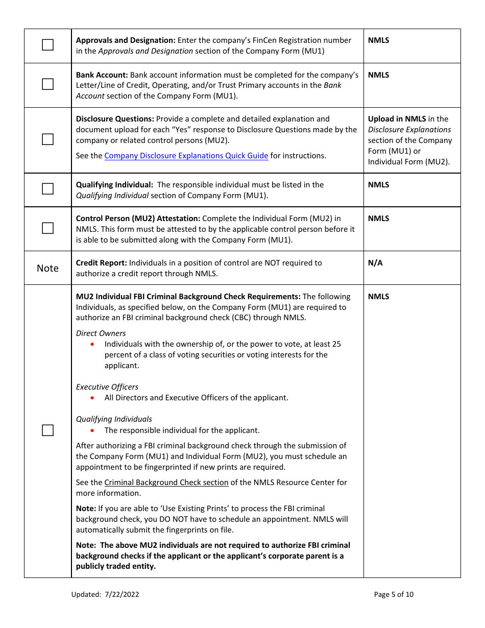 Ar Money Transmitter License New Application Checklist (Company) - Arkansas, Page 5