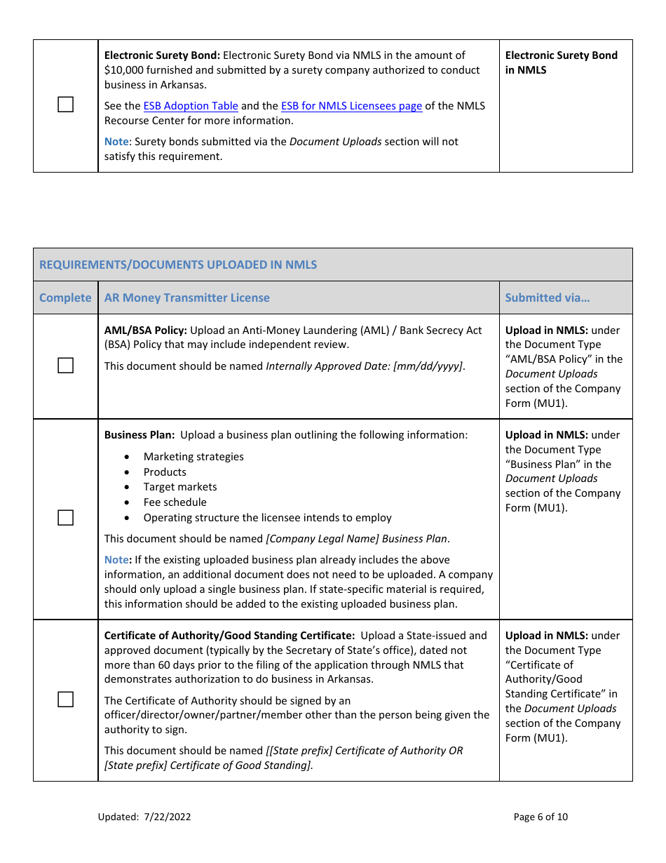 Ar Money Transmitter License New Application Checklist (Company) - Arkansas, Page 6