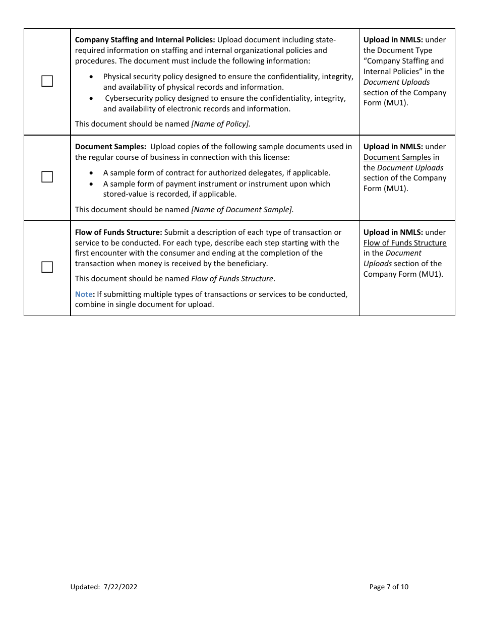 Ar Money Transmitter License New Application Checklist (Company) - Arkansas, Page 7