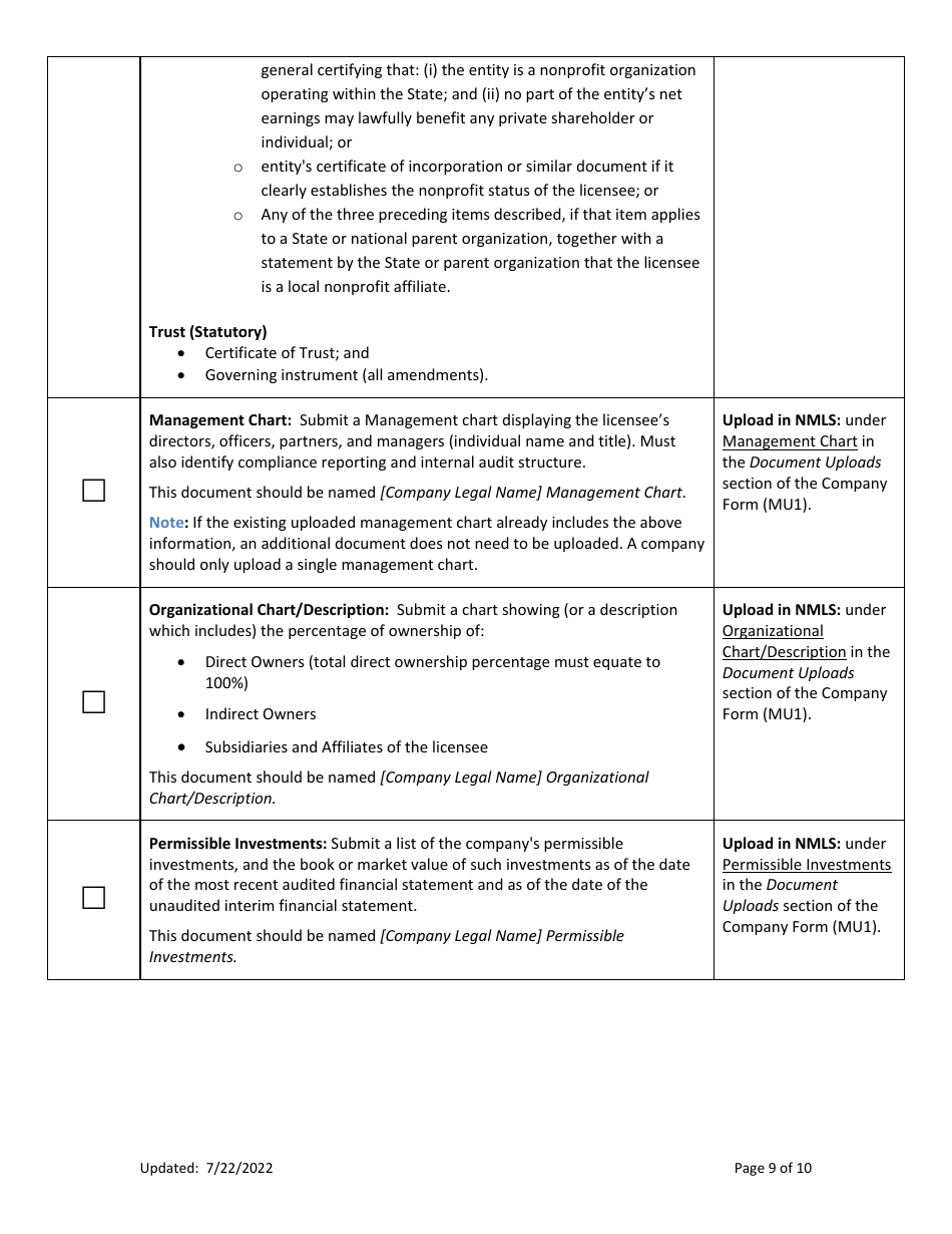 Ar Money Transmitter License New Application Checklist (Company) - Arkansas, Page 9