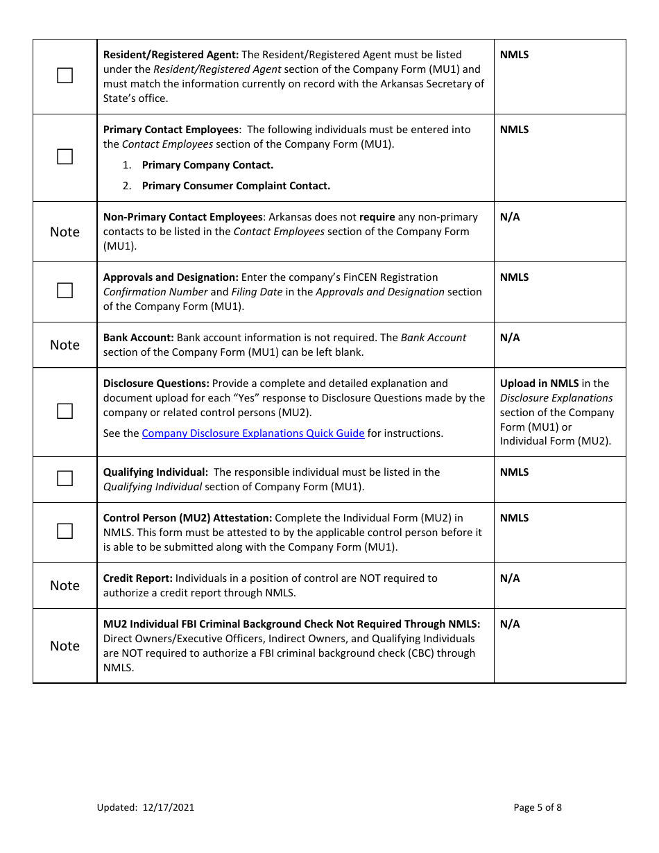 Ar Currency Exchanger New Application Checklist (Company) - Arkansas, Page 5