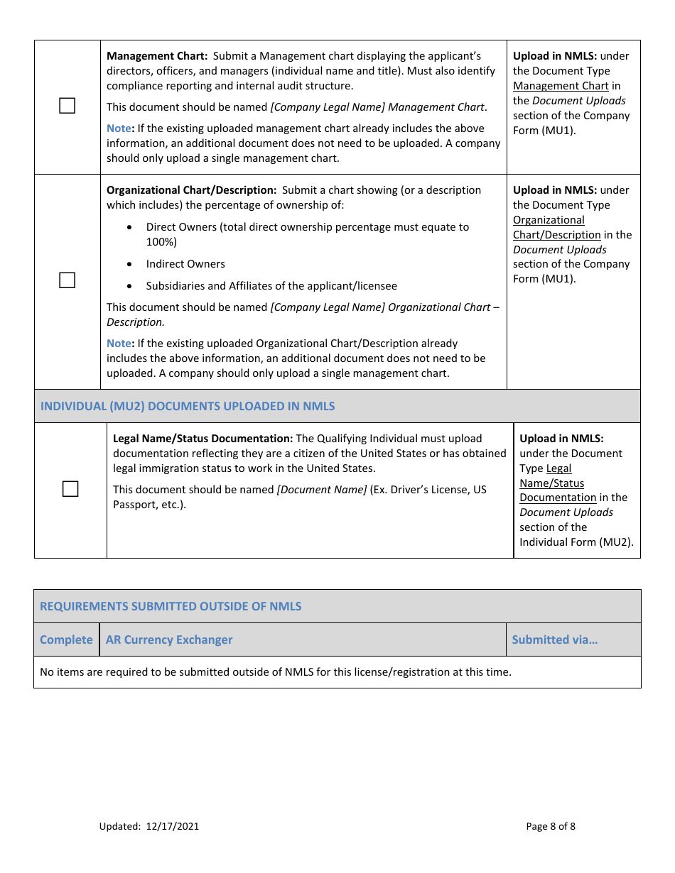 Ar Currency Exchanger New Application Checklist (Company) - Arkansas, Page 8