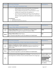 Ar Currency Exchanger Amendment Checklist (Company) - Arkansas, Page 4