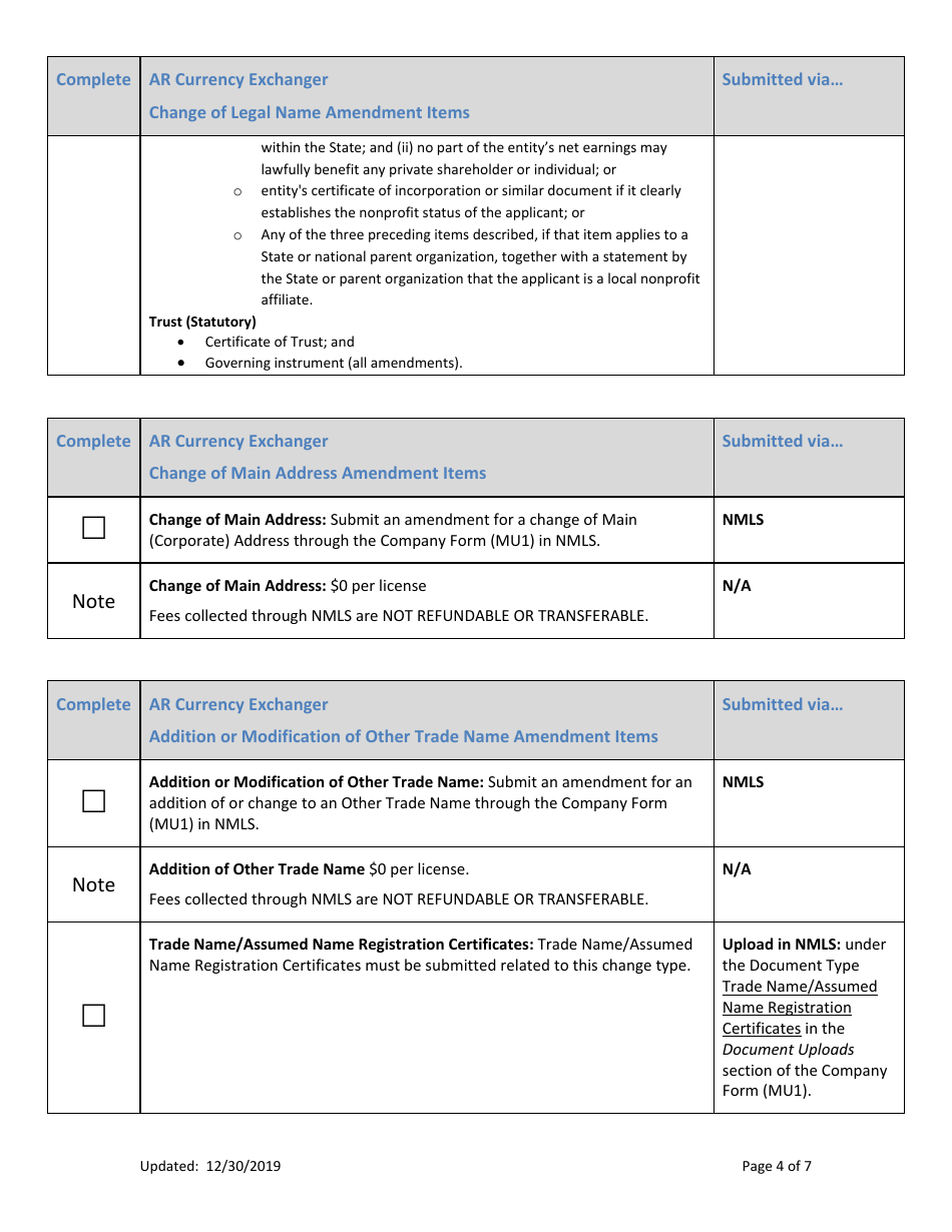 Ar Currency Exchanger Amendment Checklist (Company) - Arkansas, Page 4