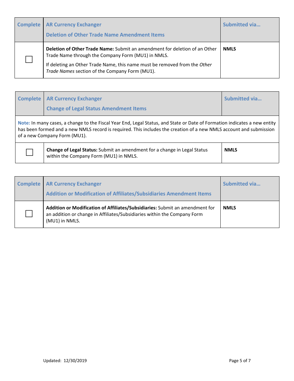 Ar Currency Exchanger Amendment Checklist (Company) - Arkansas, Page 5