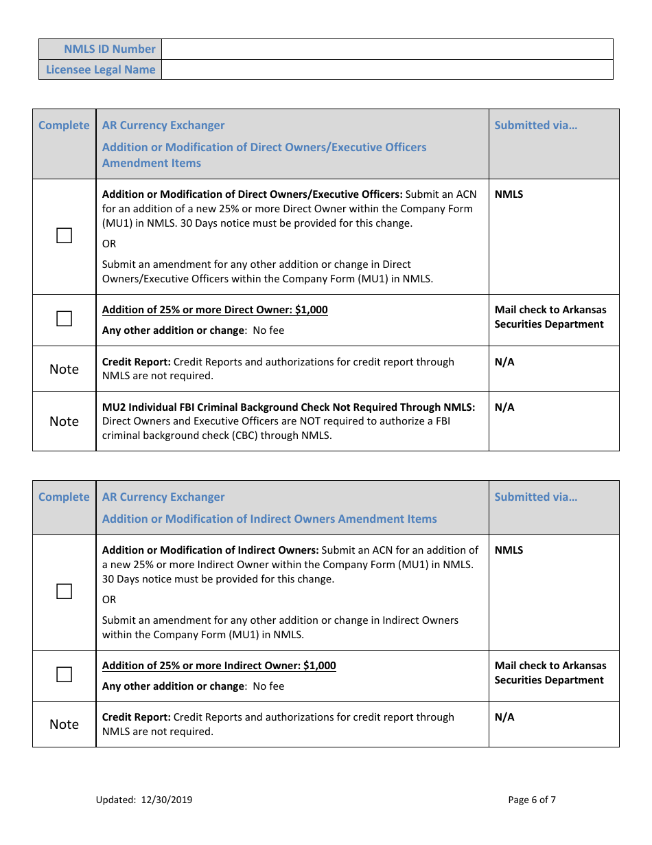 Ar Currency Exchanger Amendment Checklist (Company) - Arkansas, Page 6