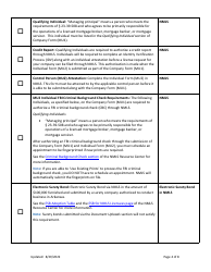 Ar Mortgage Broker License New Application Checklist (Company) - Arkansas, Page 4