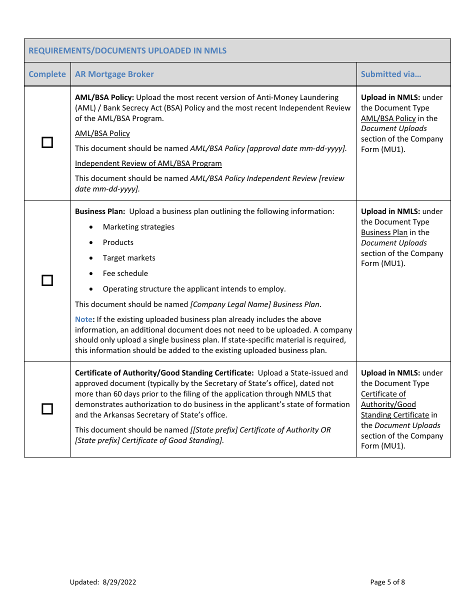 Ar Mortgage Broker License New Application Checklist (Company) - Arkansas, Page 5