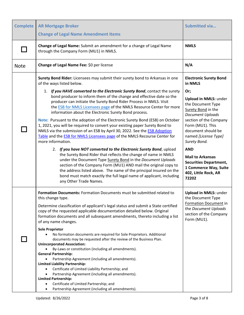Ar Mortgage Broker License Amendment Checklist (Company) - Arkansas, Page 3