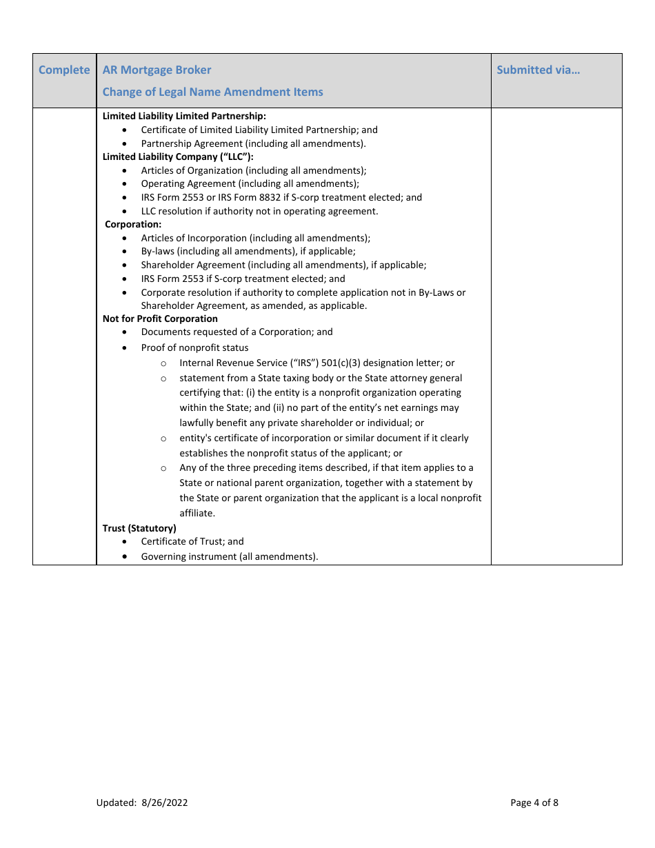 Ar Mortgage Broker License Amendment Checklist (Company) - Arkansas, Page 4