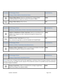 Ar Mortgage Broker License Amendment Checklist (Company) - Arkansas, Page 5