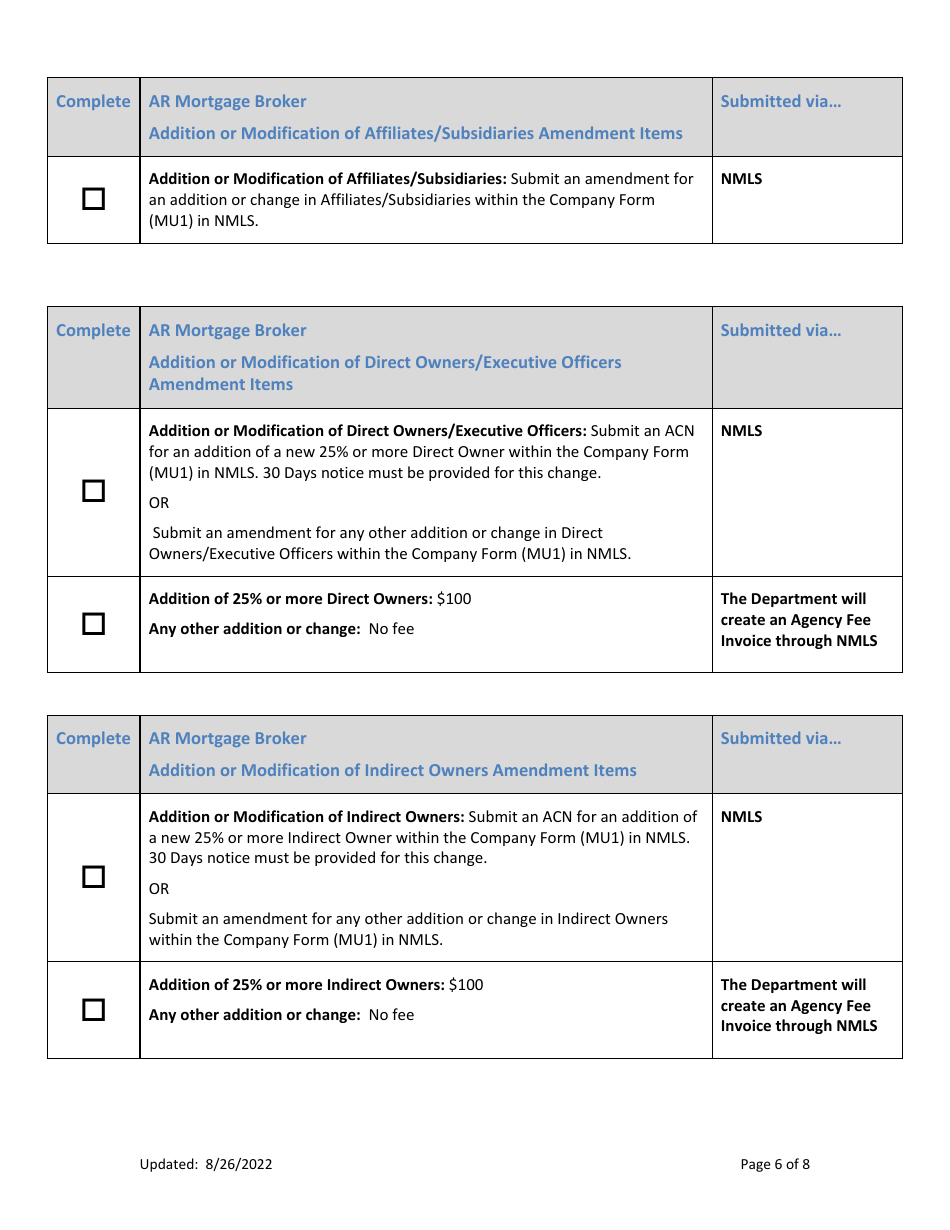 Ar Mortgage Broker License Amendment Checklist (Company) - Arkansas, Page 6