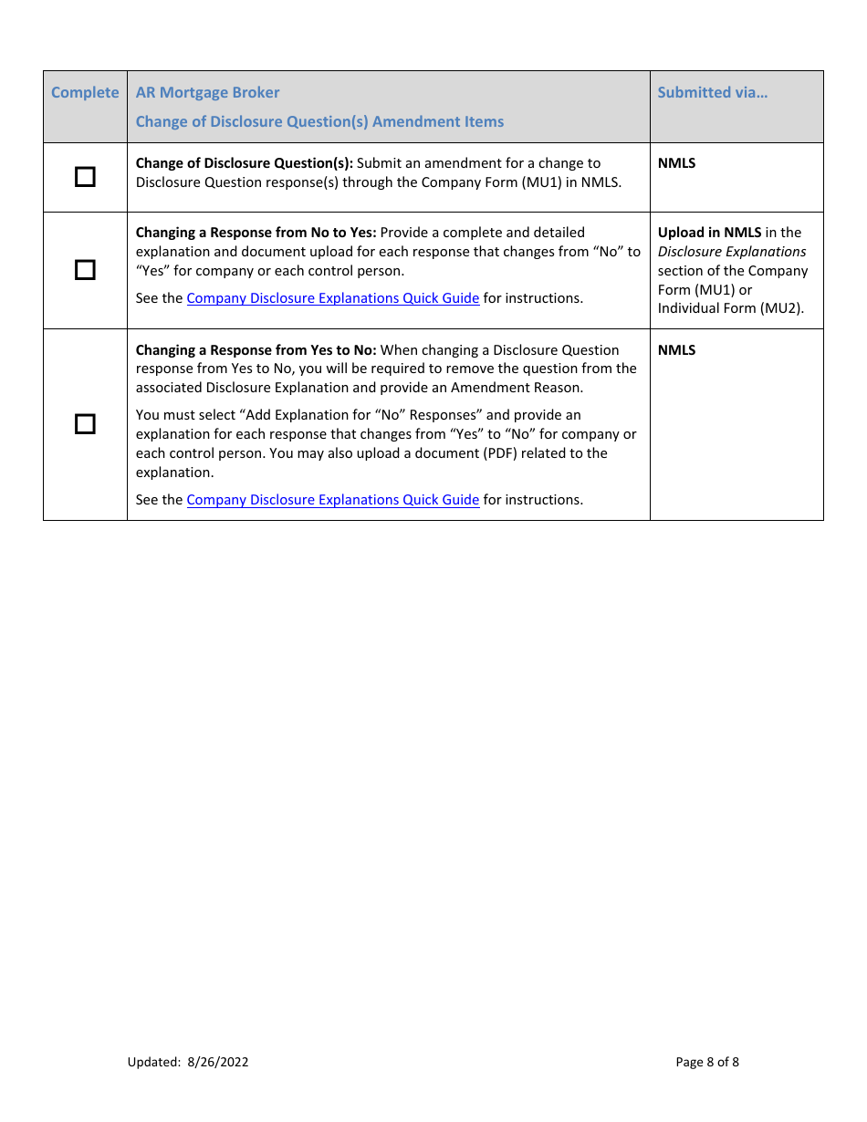 Ar Mortgage Broker License Amendment Checklist (Company) - Arkansas, Page 8