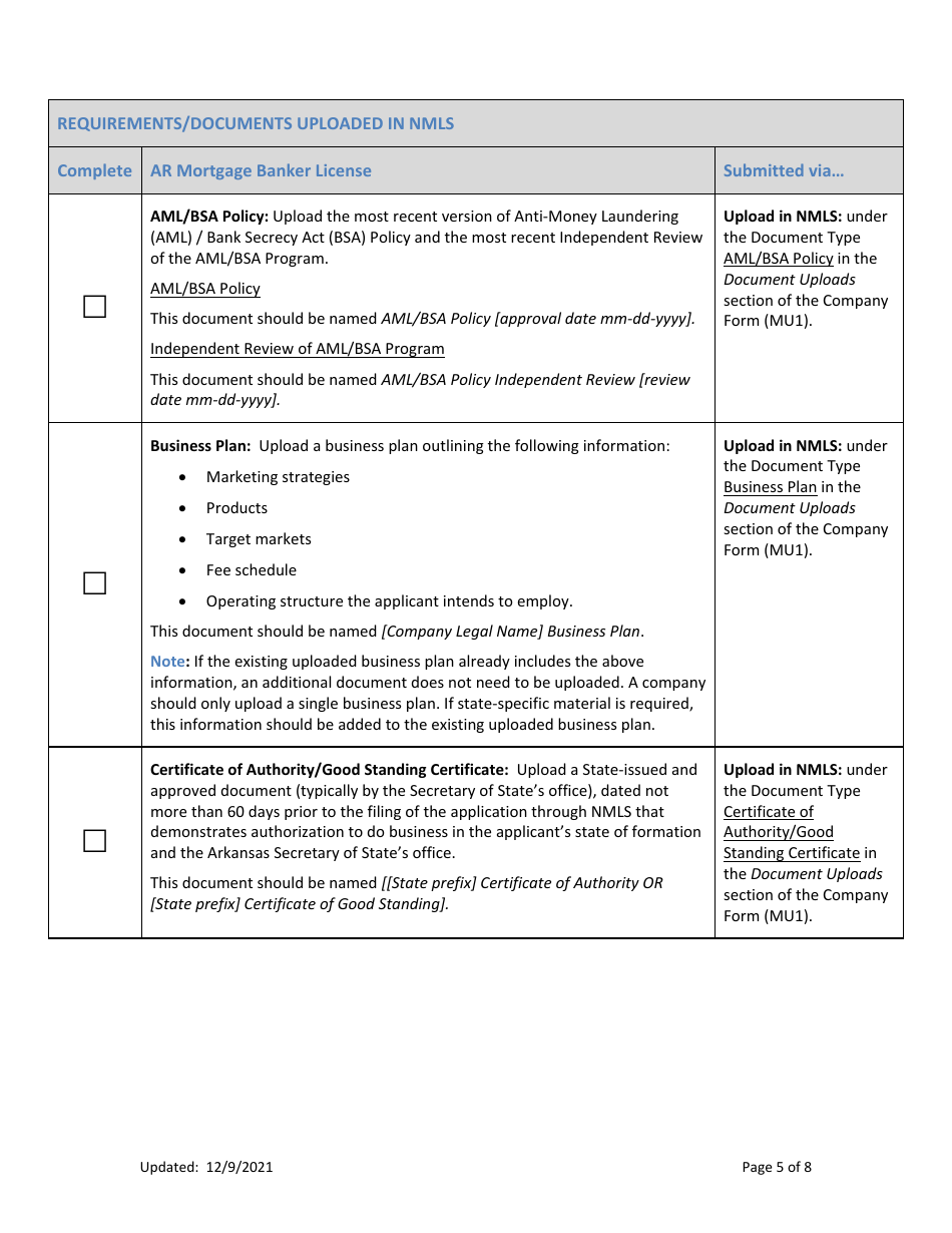 Ar Mortgage Broker License New Application Checklist (Company) - Arkansas, Page 5