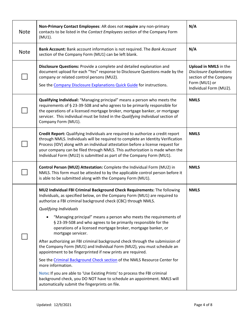 Ar Mortgage Servicer License New Application Checklist (Company) - Arkansas, Page 4