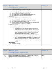 Ar Mortgage Servicer License Amendment Checklist (Company) - Arkansas, Page 4