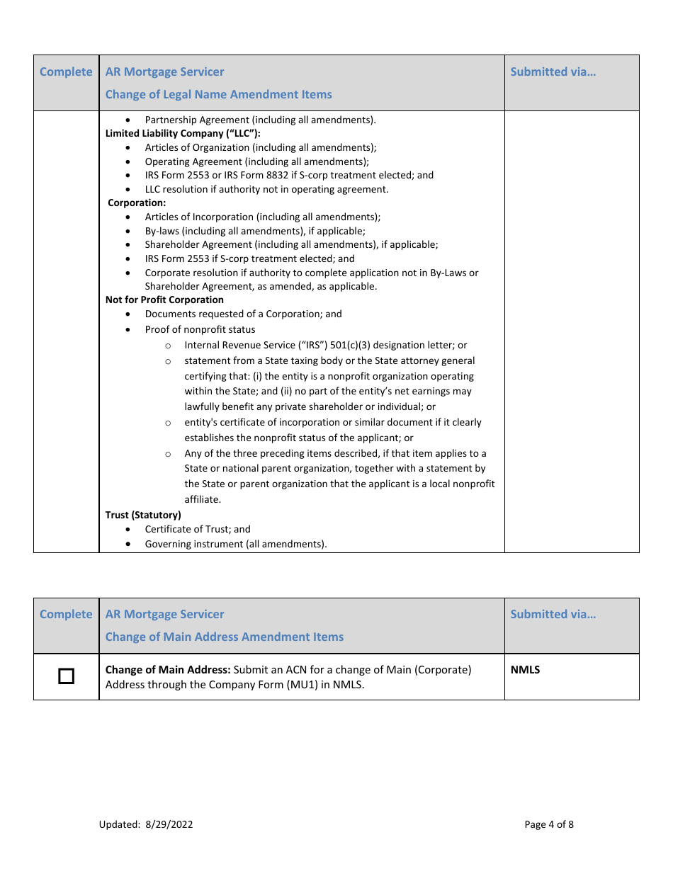 Ar Mortgage Servicer License Amendment Checklist (Company) - Arkansas, Page 4