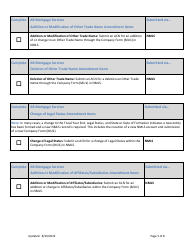 Ar Mortgage Servicer License Amendment Checklist (Company) - Arkansas, Page 5