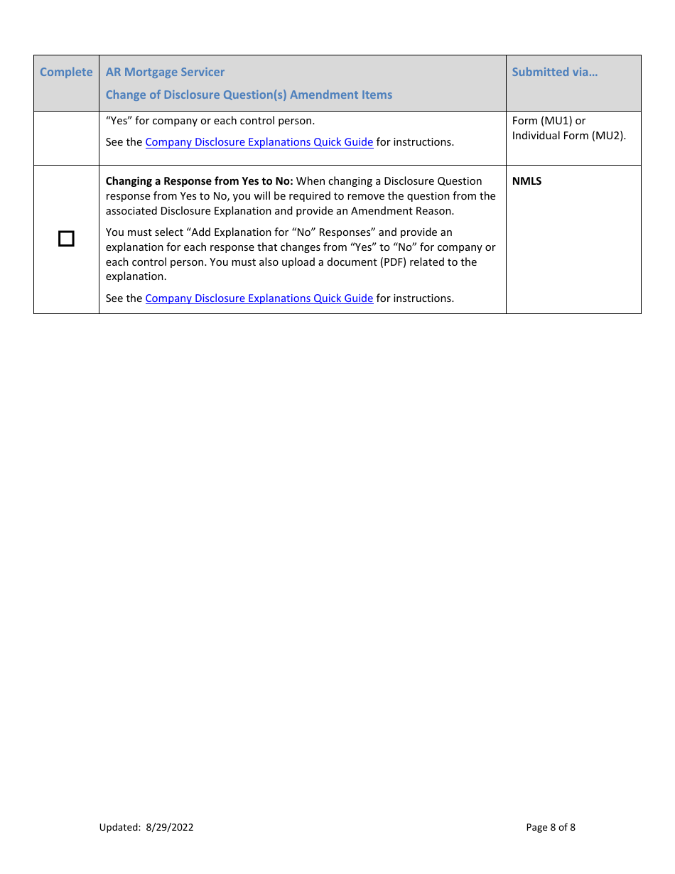 Ar Mortgage Servicer License Amendment Checklist (Company) - Arkansas, Page 8