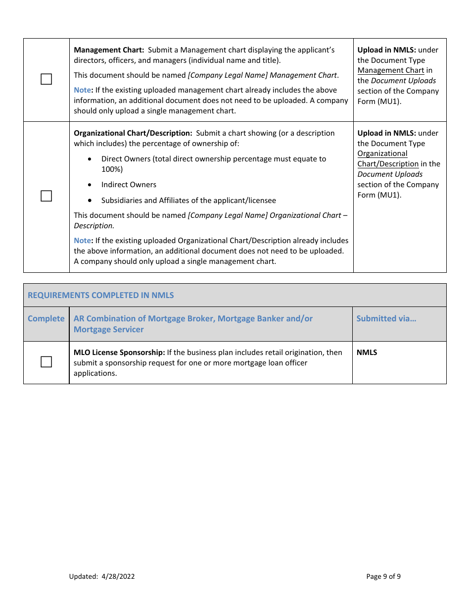 Combination of Mortgage Broker, Mortgage Banker and / or Mortgage Servicers Licenses New Application Checklist (Company) - Arkansas, Page 9