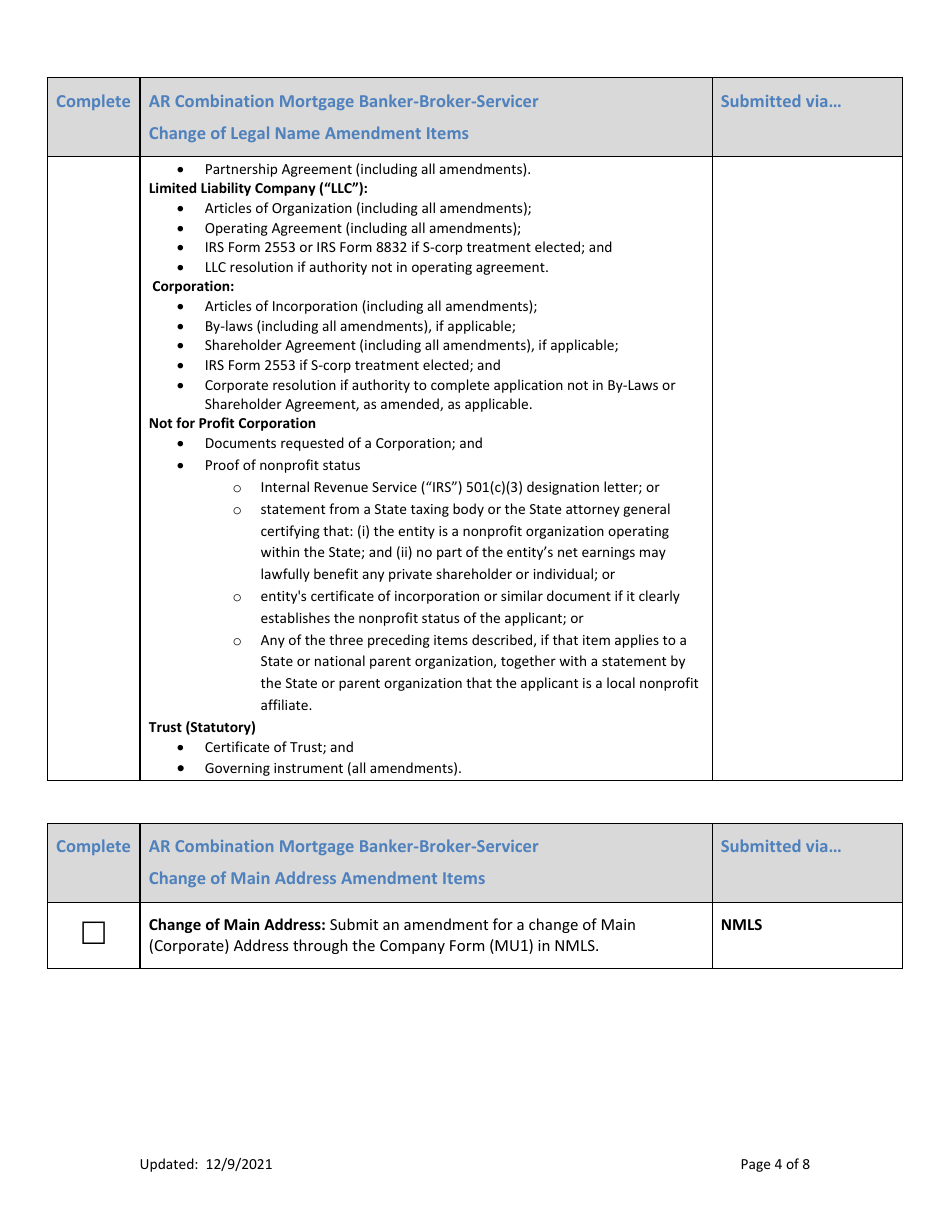 Ar Combination of Mortgage Broker, Mortgage Banker and / or Mortgage Servicer Licenses Amendment Checklist (Company) - Arkansas, Page 4