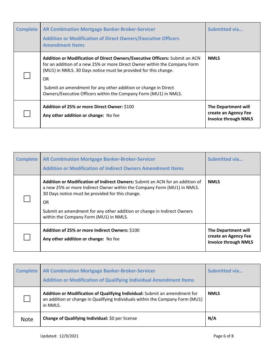 Ar Combination of Mortgage Broker, Mortgage Banker and / or Mortgage Servicer Licenses Amendment Checklist (Company) - Arkansas, Page 6