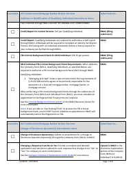 Ar Combination of Mortgage Broker, Mortgage Banker and/or Mortgage Servicer Licenses Amendment Checklist (Company) - Arkansas, Page 7