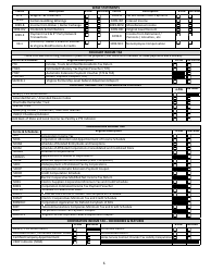 Tax Software Provider Letter of Intent - Virginia, Page 6