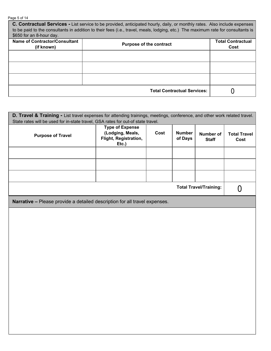 Project Safe Neighborhoods Grant Funds Request - North Dakota, Page 5