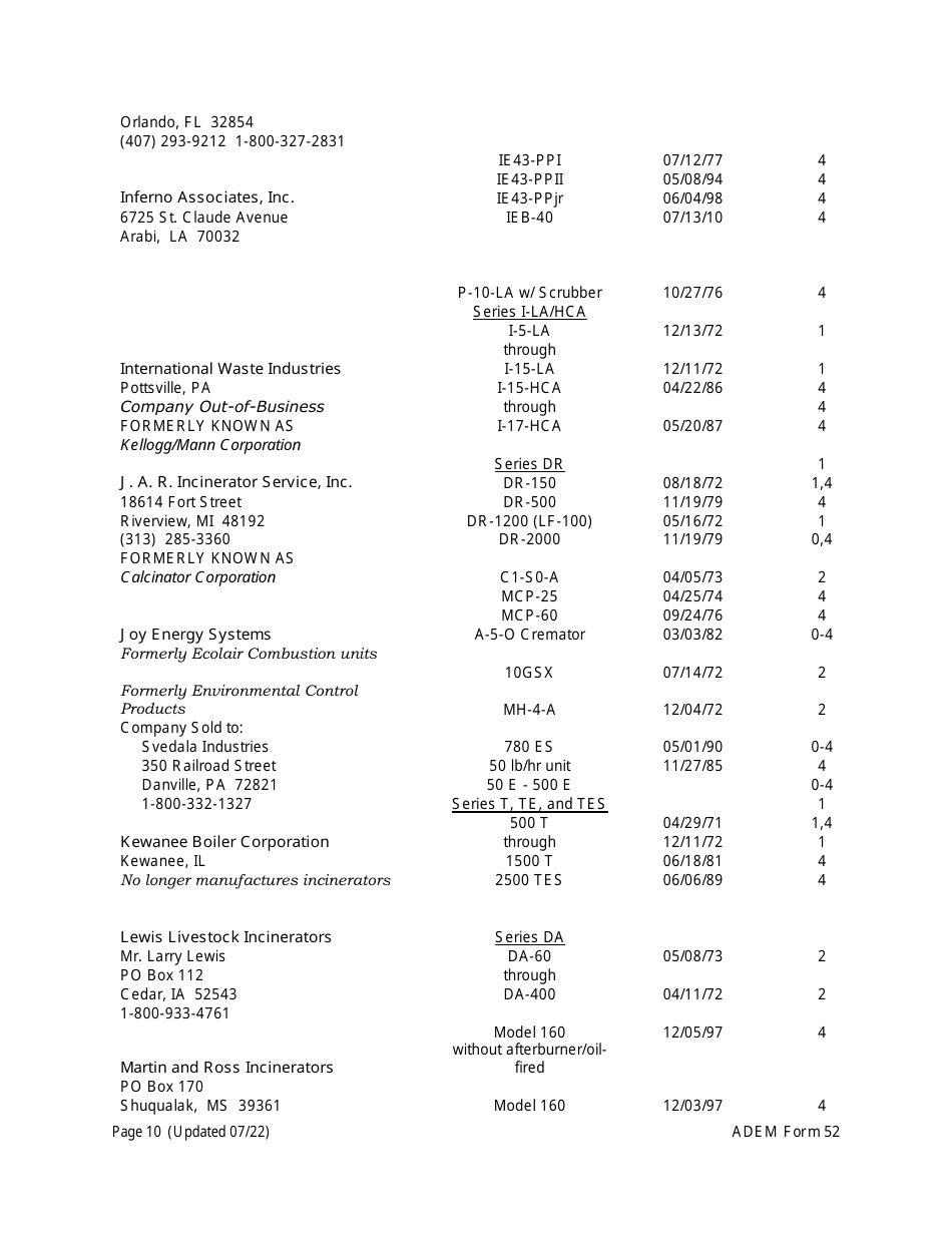 ADEM Form 52 Registration Form for the Construction, Installation, or Modification of an Incinerator - Alabama, Page 10