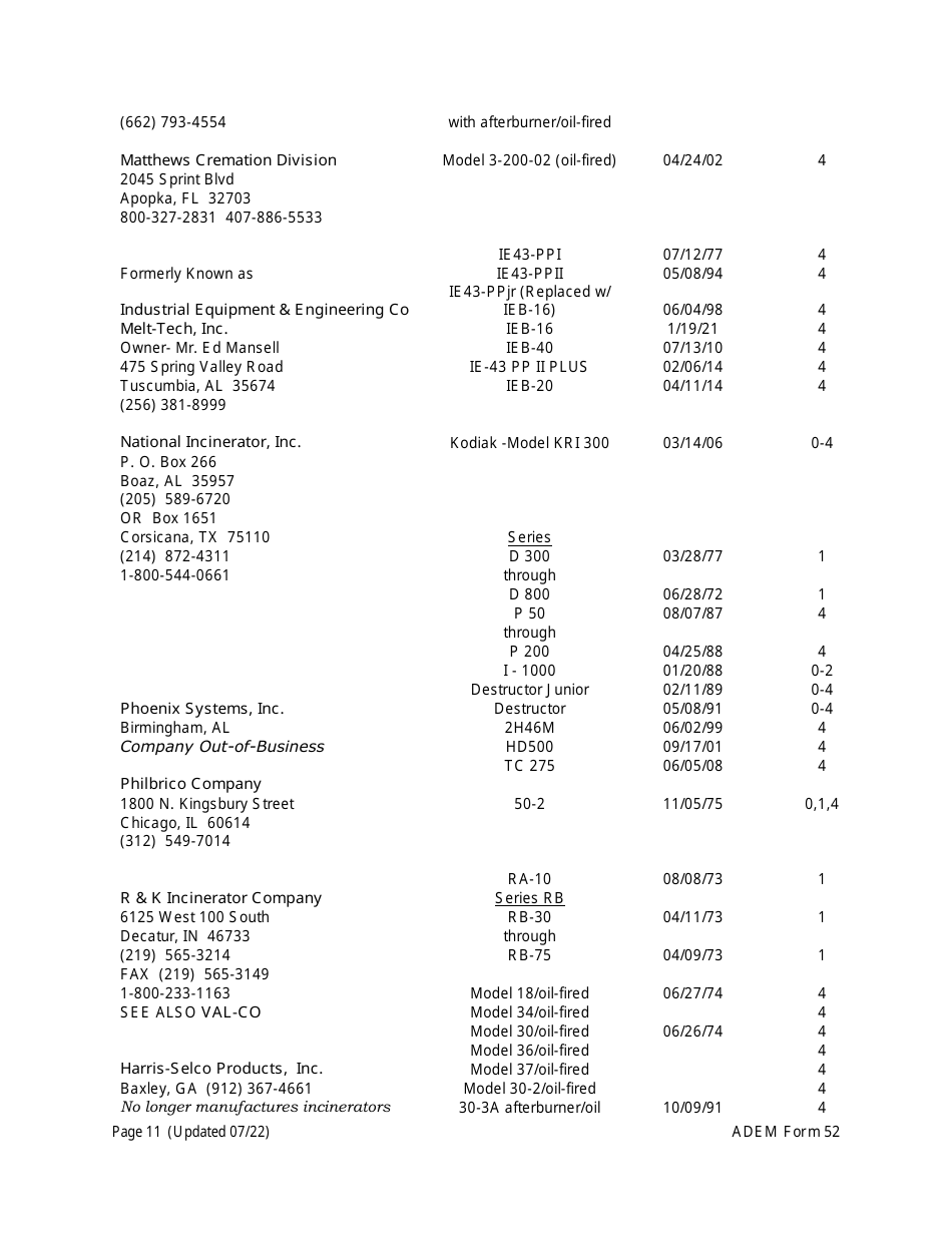 ADEM Form 52 Registration Form for the Construction, Installation, or Modification of an Incinerator - Alabama, Page 11