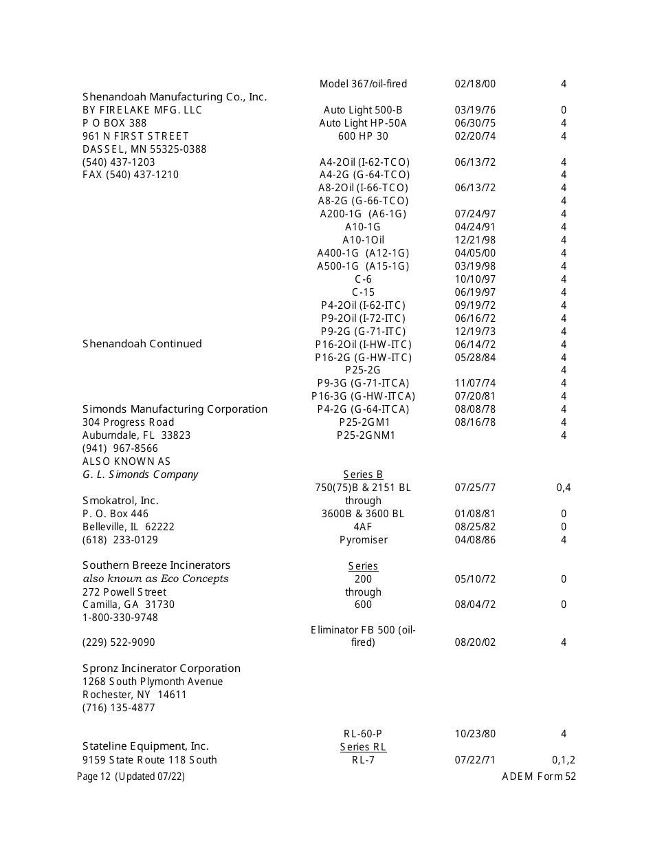 ADEM Form 52 Registration Form for the Construction, Installation, or Modification of an Incinerator - Alabama, Page 12