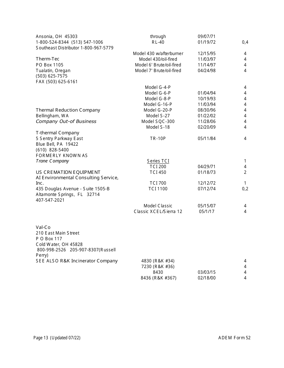 ADEM Form 52 Registration Form for the Construction, Installation, or Modification of an Incinerator - Alabama, Page 13