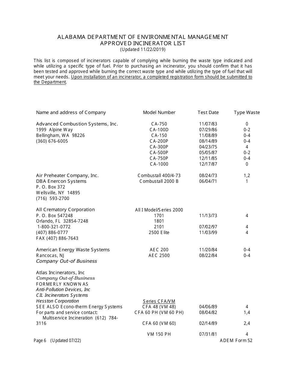 ADEM Form 52 Registration Form for the Construction, Installation, or Modification of an Incinerator - Alabama, Page 6