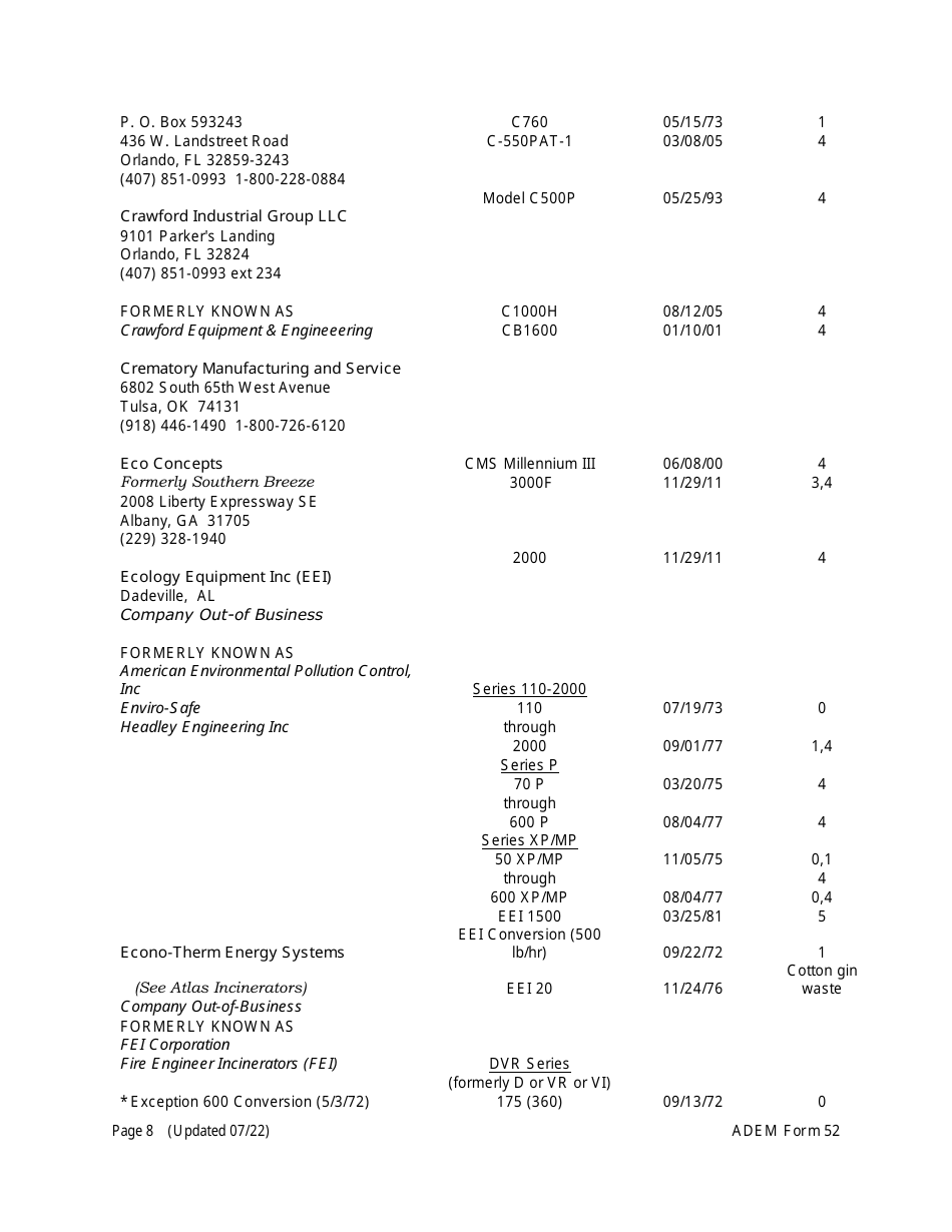 ADEM Form 52 Registration Form for the Construction, Installation, or Modification of an Incinerator - Alabama, Page 8