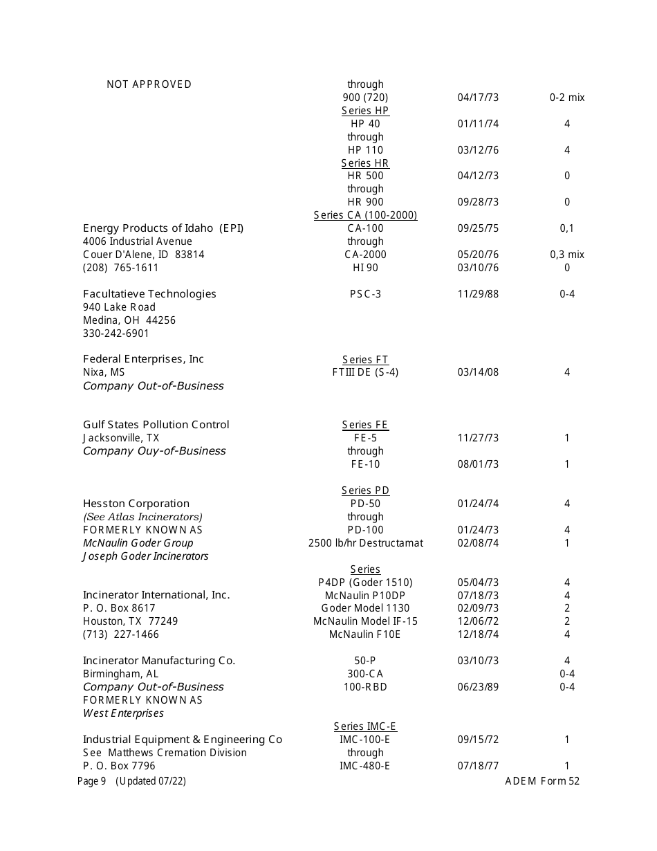 ADEM Form 52 Registration Form for the Construction, Installation, or Modification of an Incinerator - Alabama, Page 9