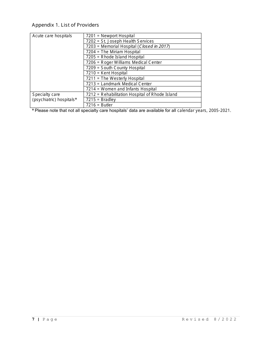 Data Request and Release Assurances Form - Rhode Island Hospital Discharge Data - Rhode Island, Page 7