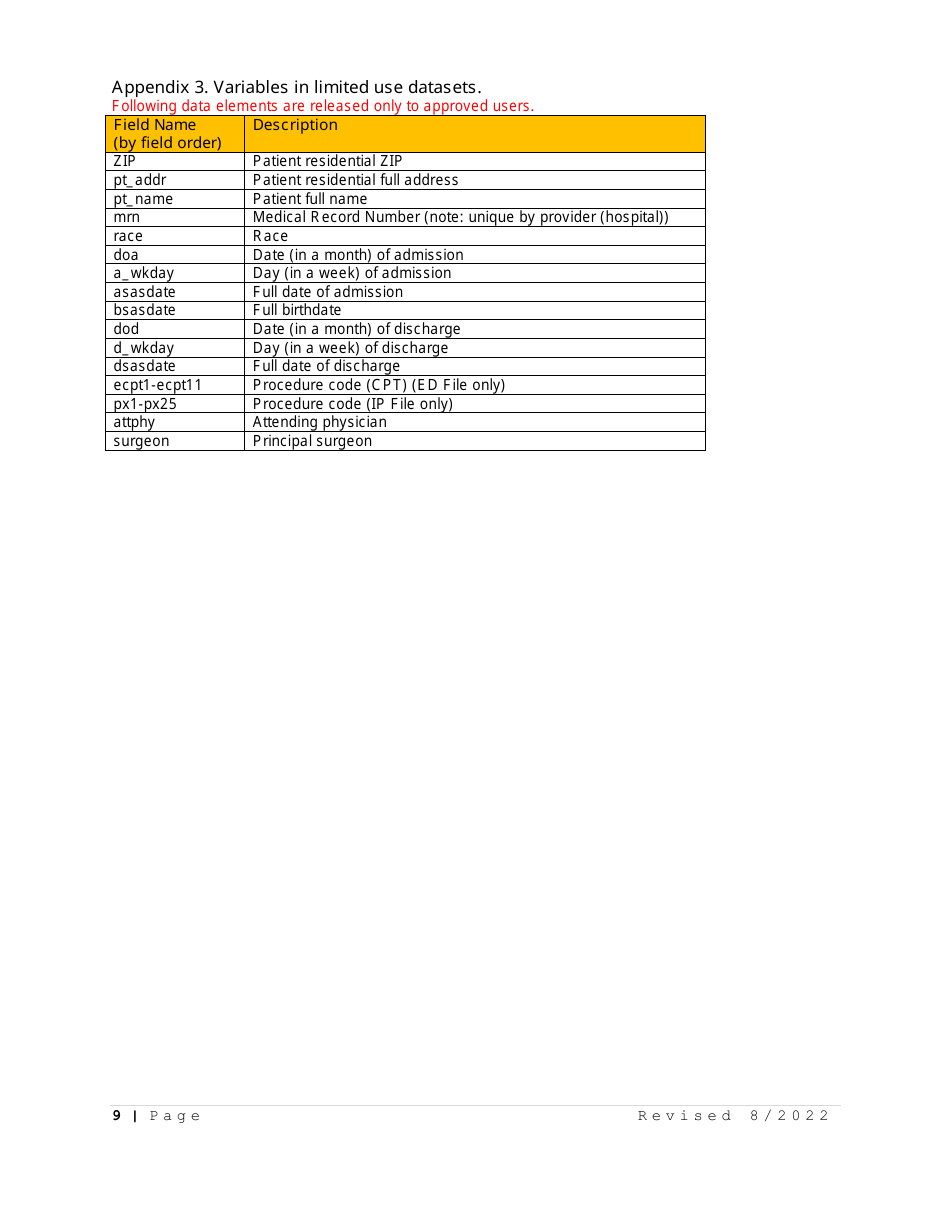 Data Request and Release Assurances Form - Rhode Island Hospital Discharge Data - Rhode Island, Page 9