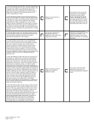 Form FDACS-01947 State Site Review - Summer Food Service Programs - Florida, Page 10