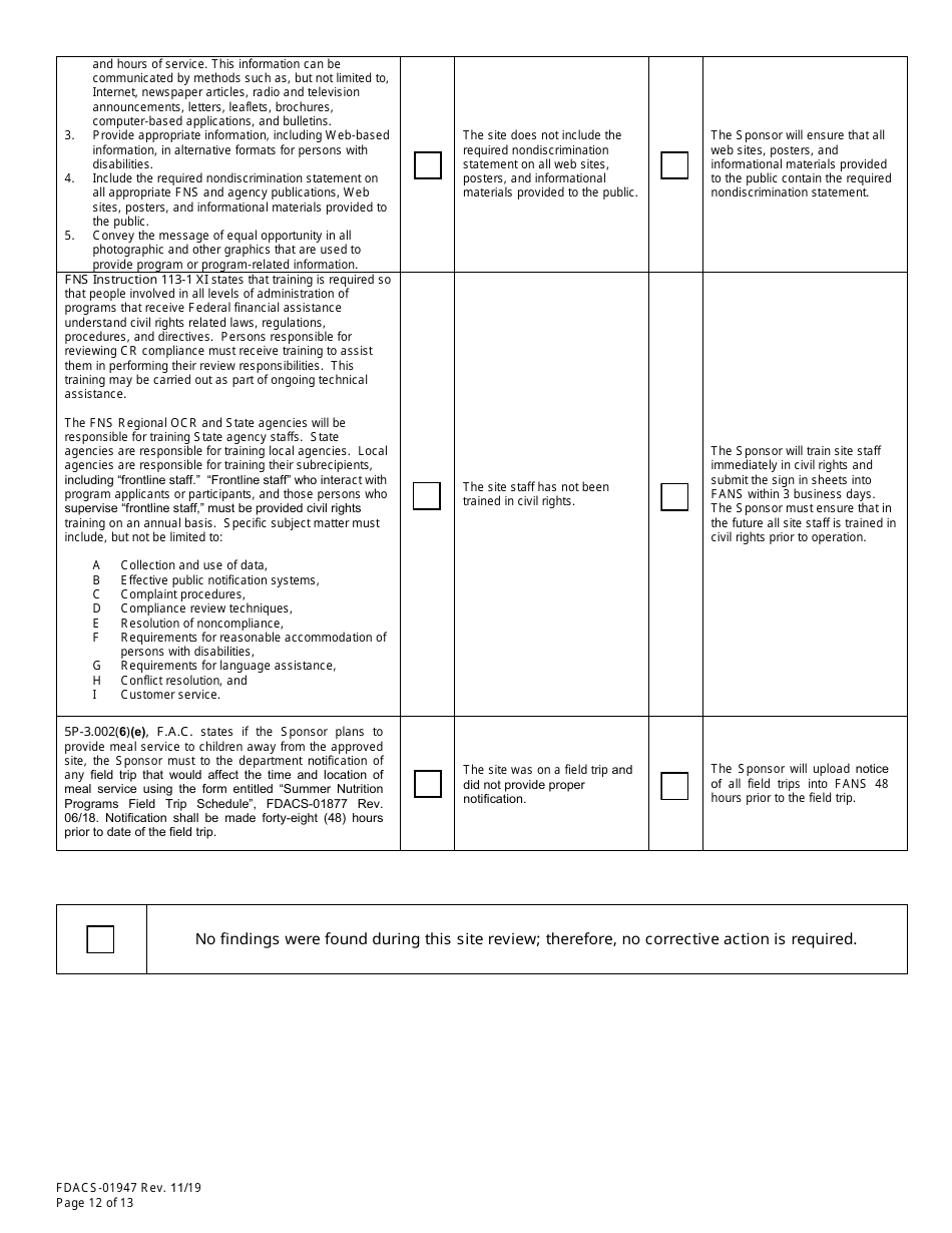 Form FDACS-01947 State Site Review - Summer Food Service Programs - Florida, Page 12
