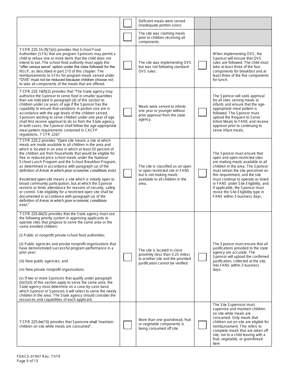 Form FDACS-01947 State Site Review - Summer Food Service Programs - Florida, Page 9