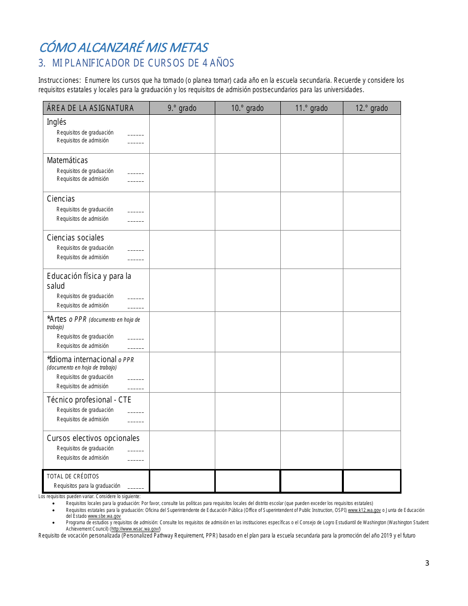 Plan De Estudios Para La Escuela Secundaria Y El Futuro - Washington (Spanish), Page 3