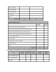 Point Source Project Loan Application (Design and Construction Projects) - Oregon, Page 20