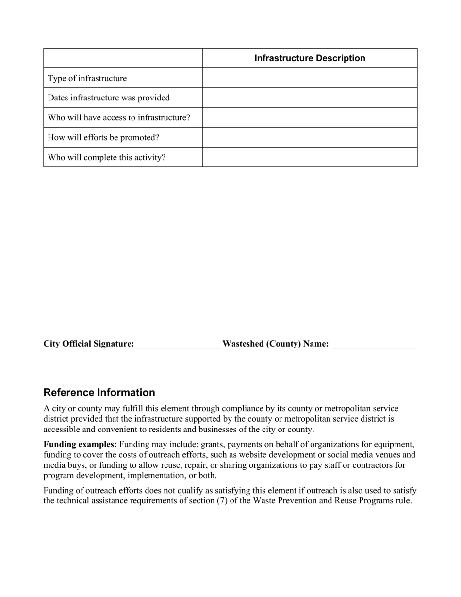 Waste Prevention and Reuse Program Element - Funding or Infrastructure Support for Reuse, Repair, Leasing or Sharing Activities Program - Oregon, Page 2