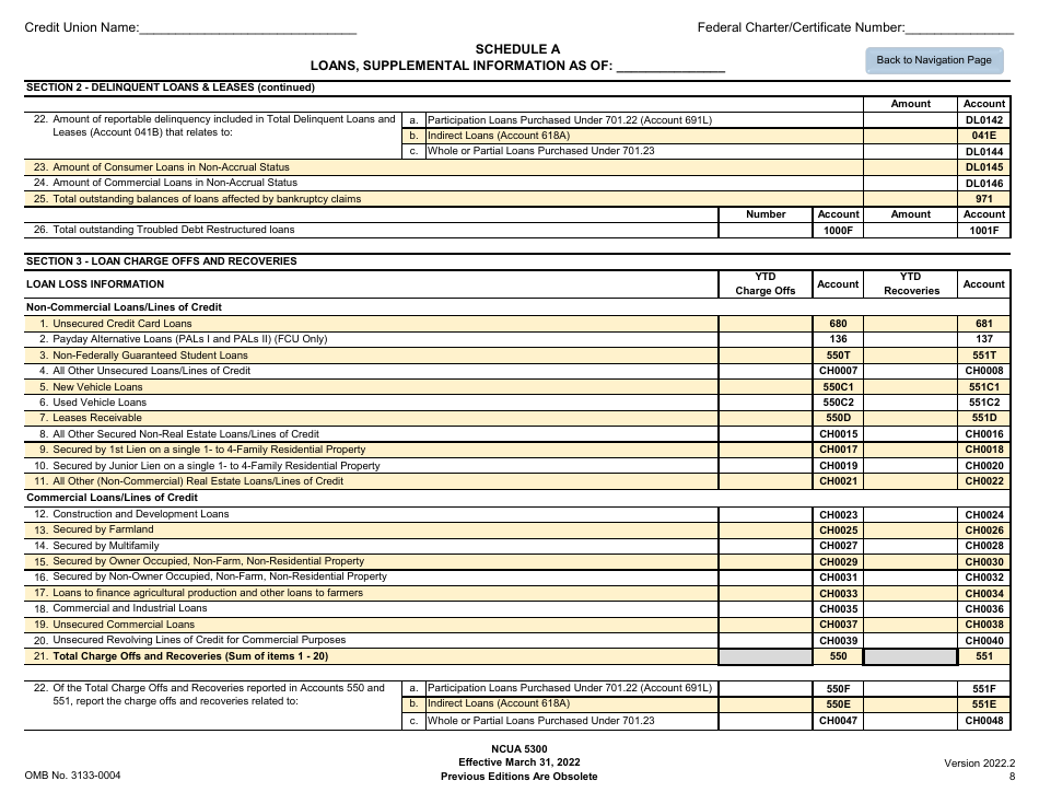 NCUA Form 5300 Call Report, Page 12